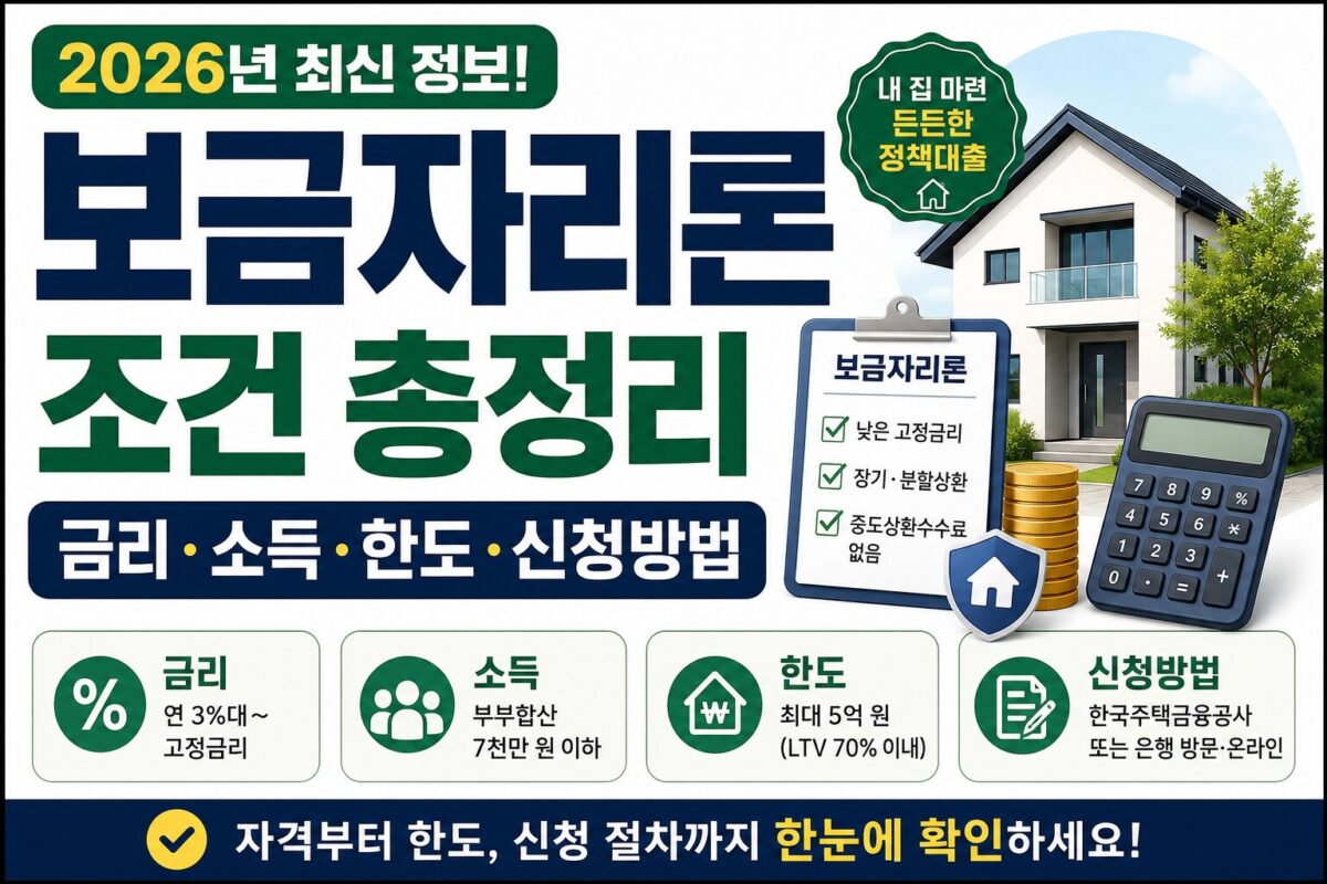 보금자리론 조건 총정리 썸네일